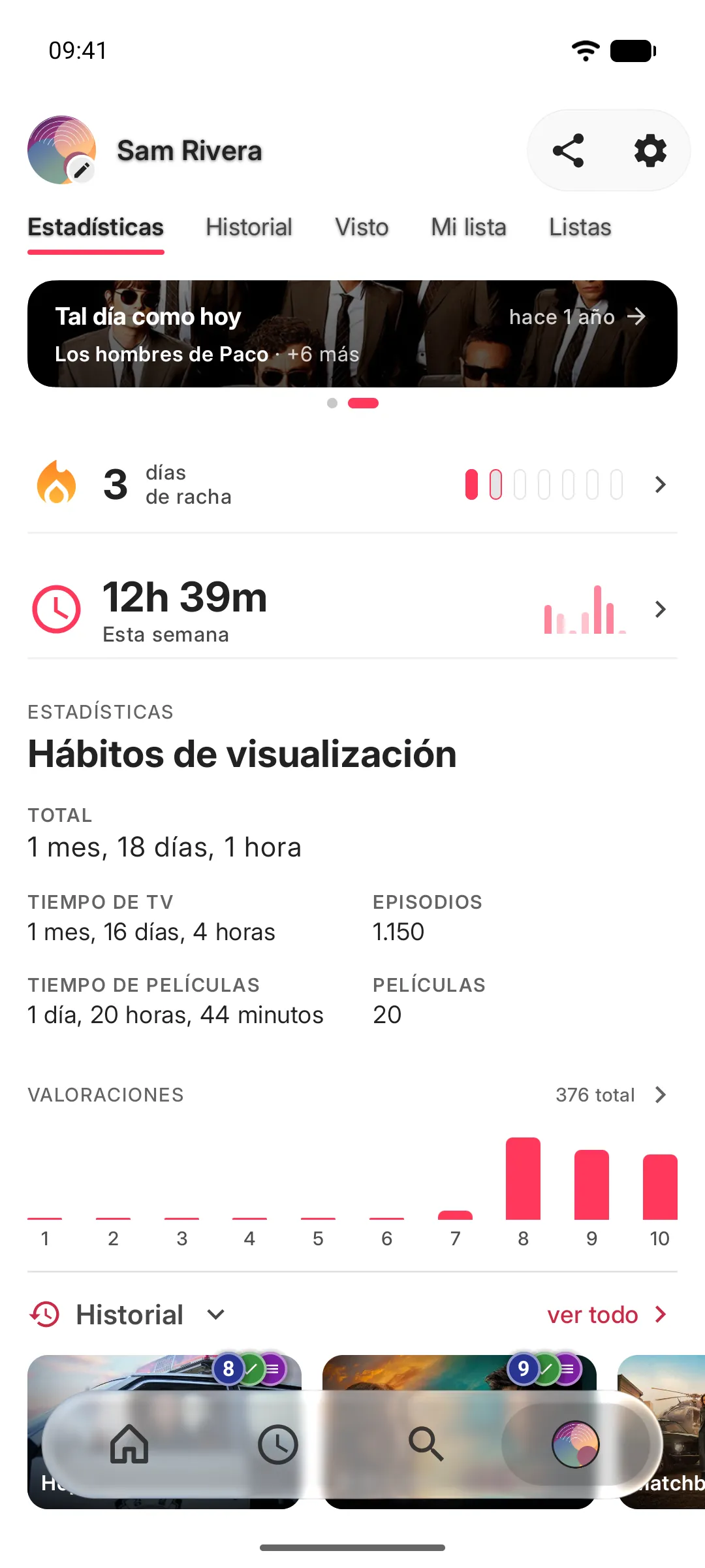 Hábitos de visionado: racha, tiempo visto y un gráfico de valoraciones