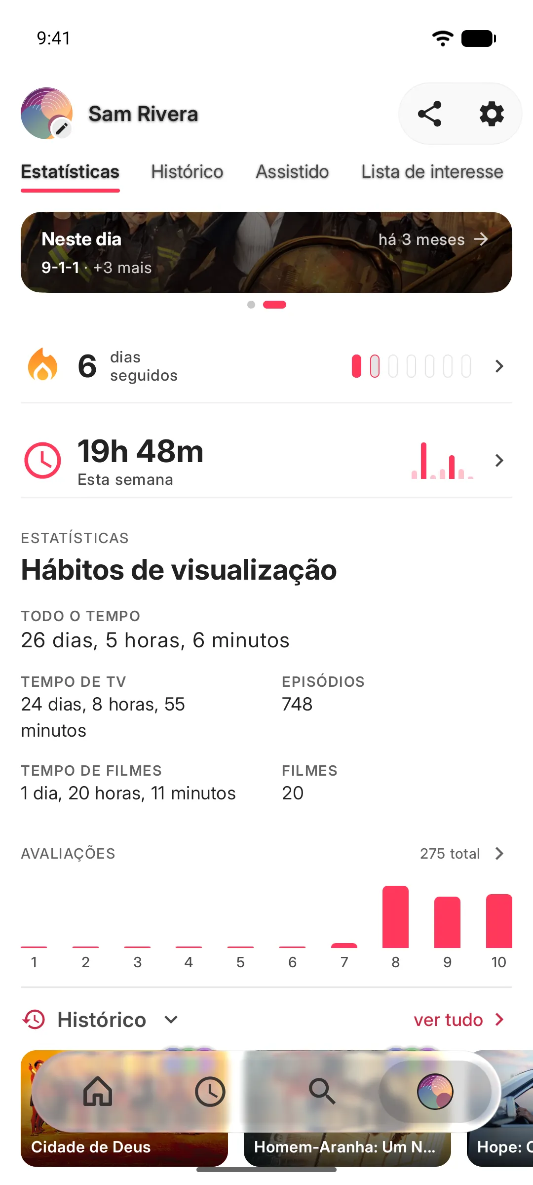 Hábitos de visualização: sequência de dias, tempo assistido e um gráfico de notas