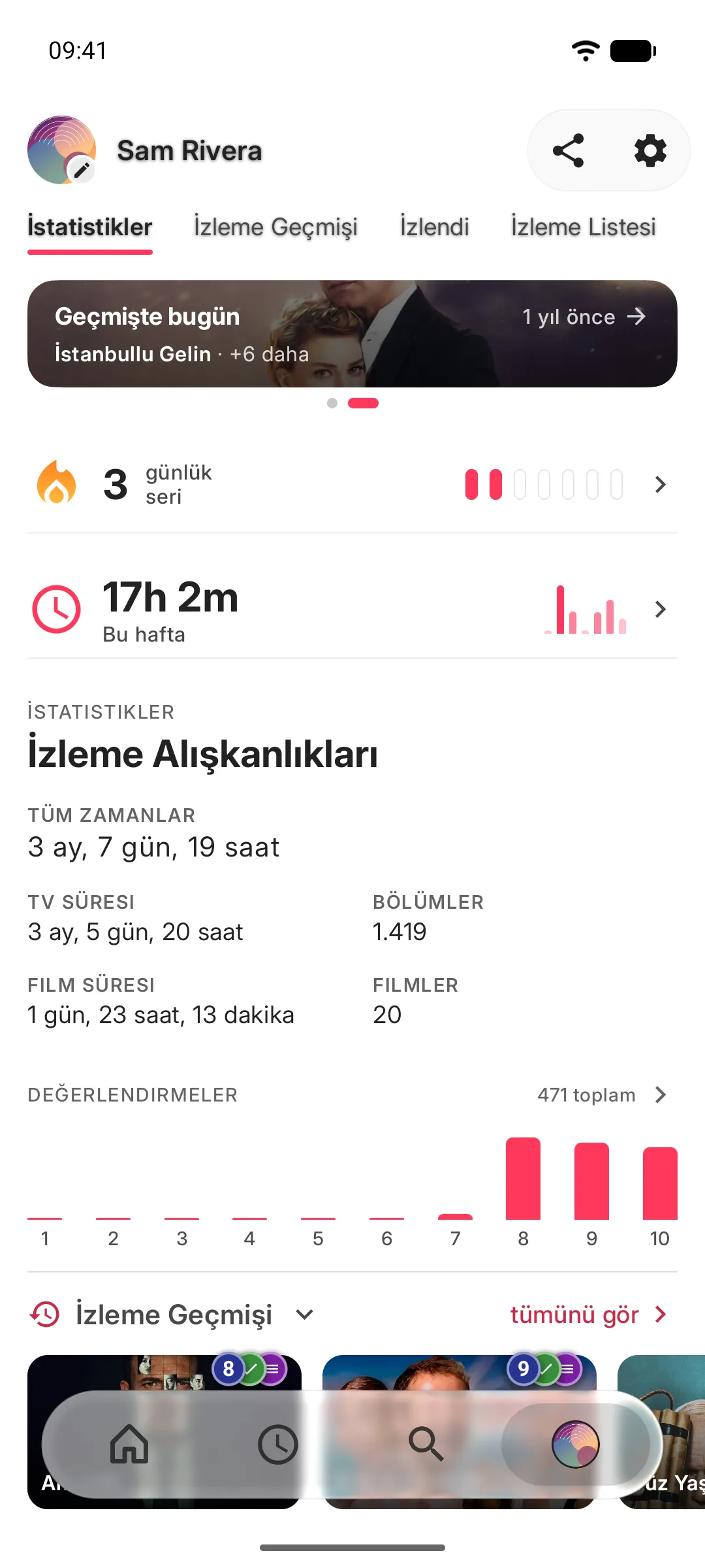 İzleme alışkanlıkları: günlük seri, izlenen süre ve puan grafiği